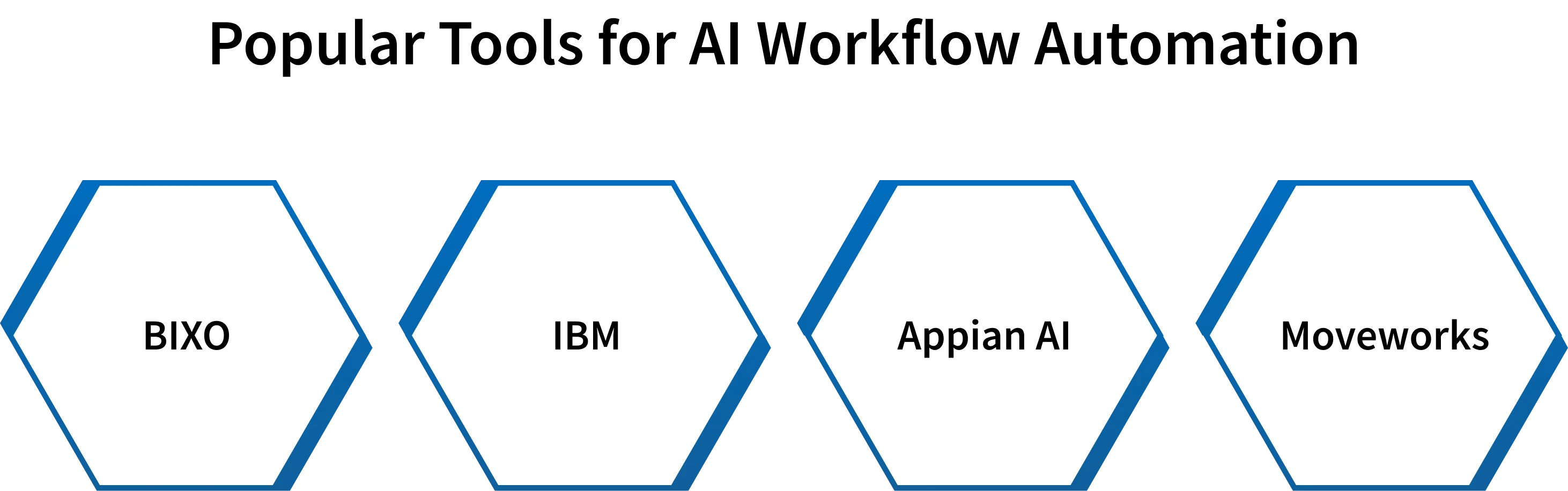ai workflow automation tools