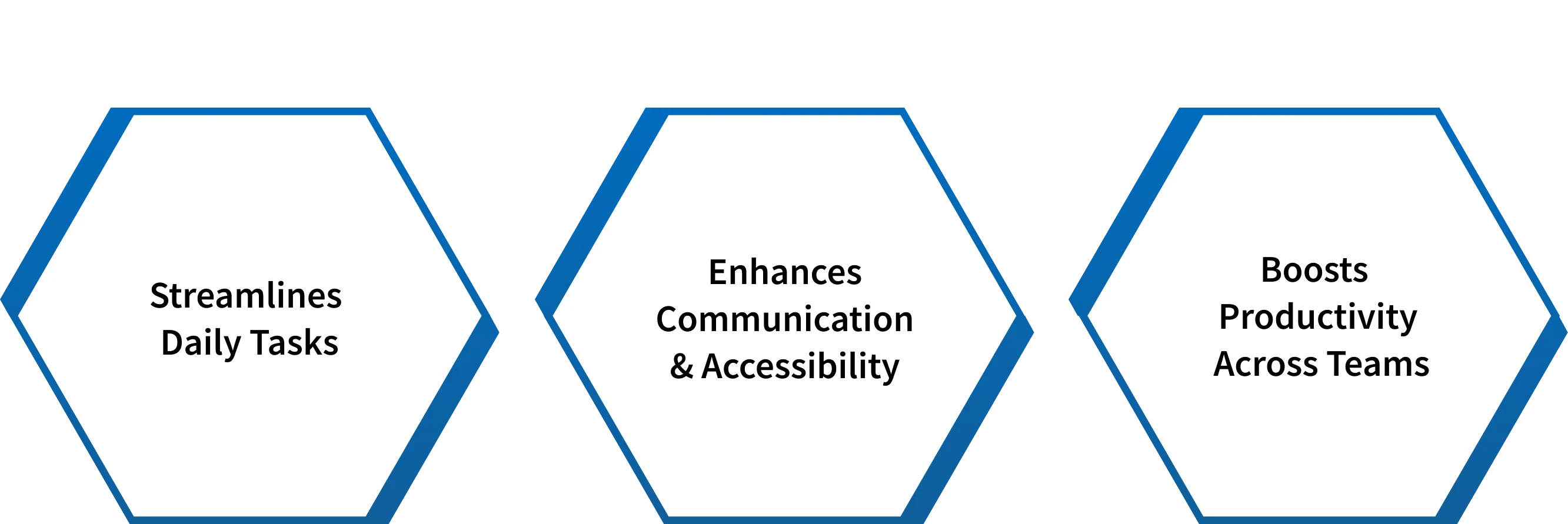 benefits of voice assistants in the workplace