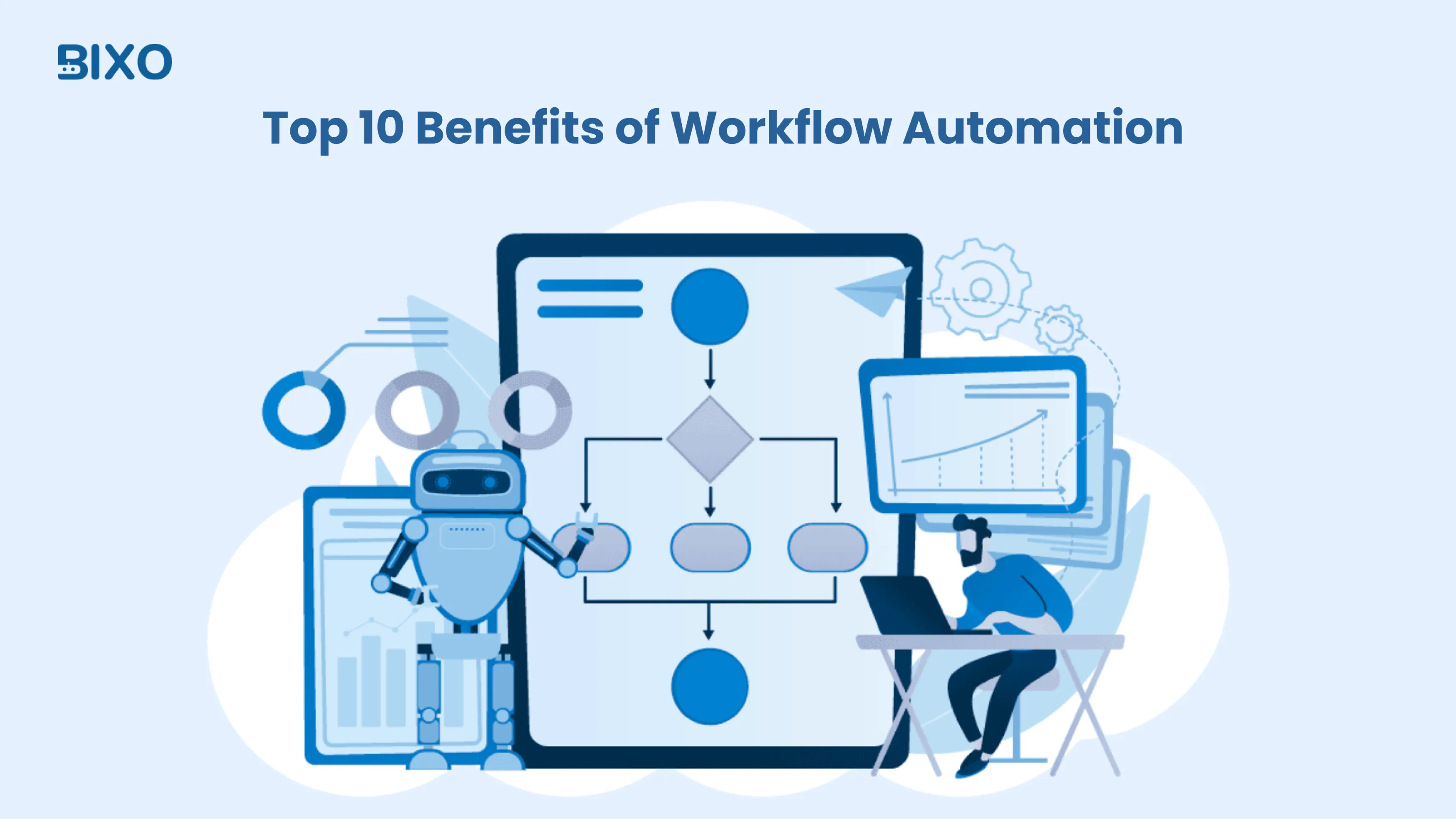 benefits of workflow automation