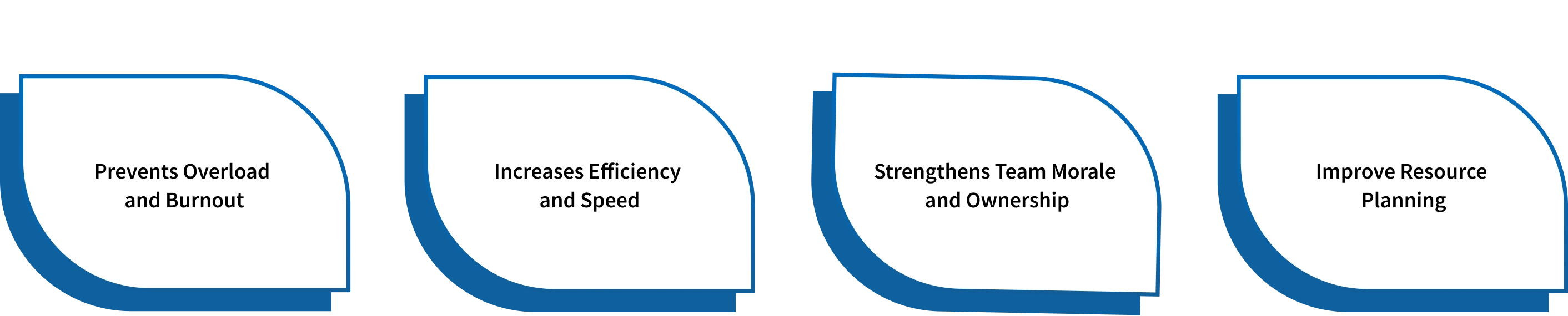 benefits of workload planning