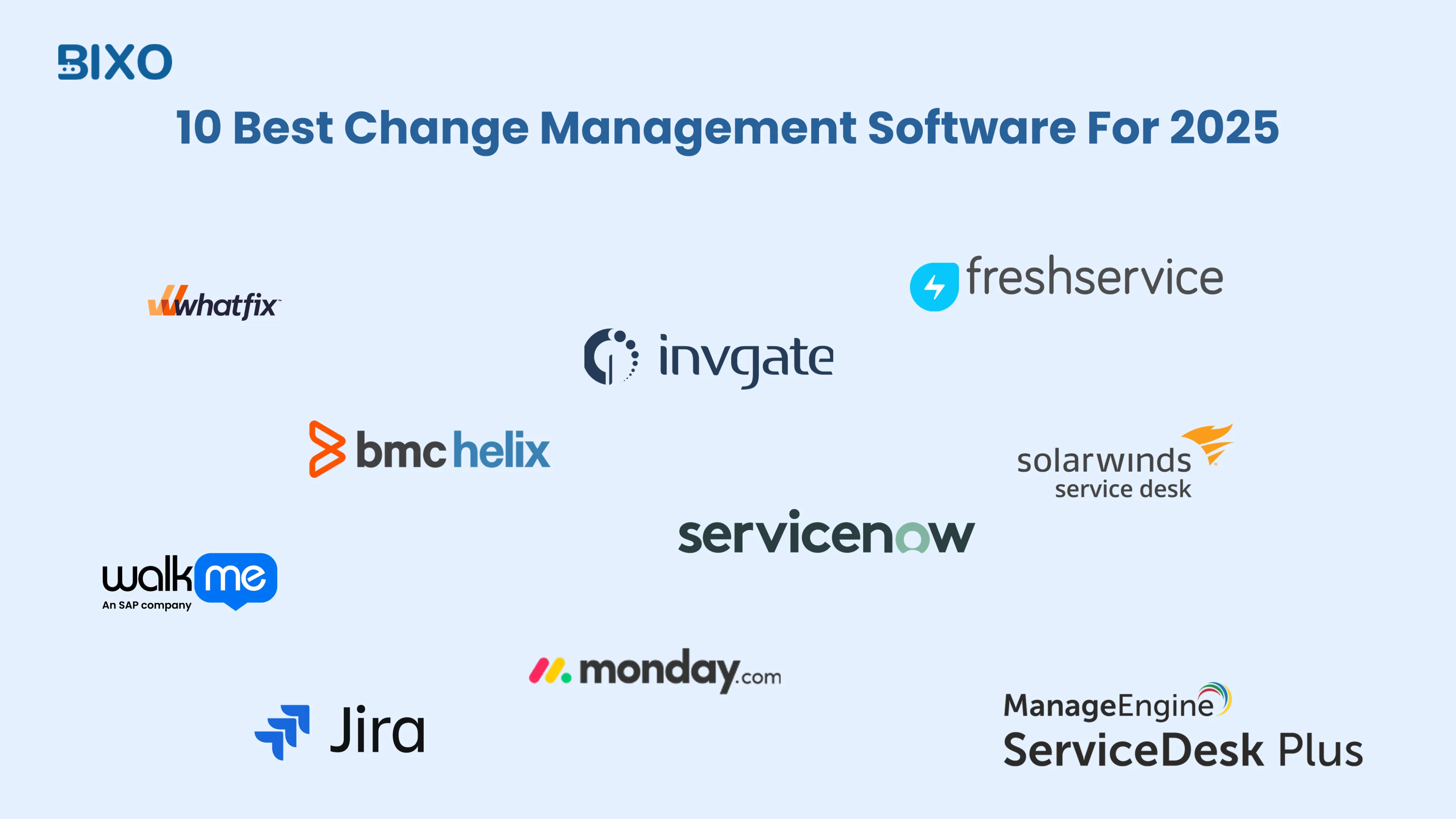 best change management software