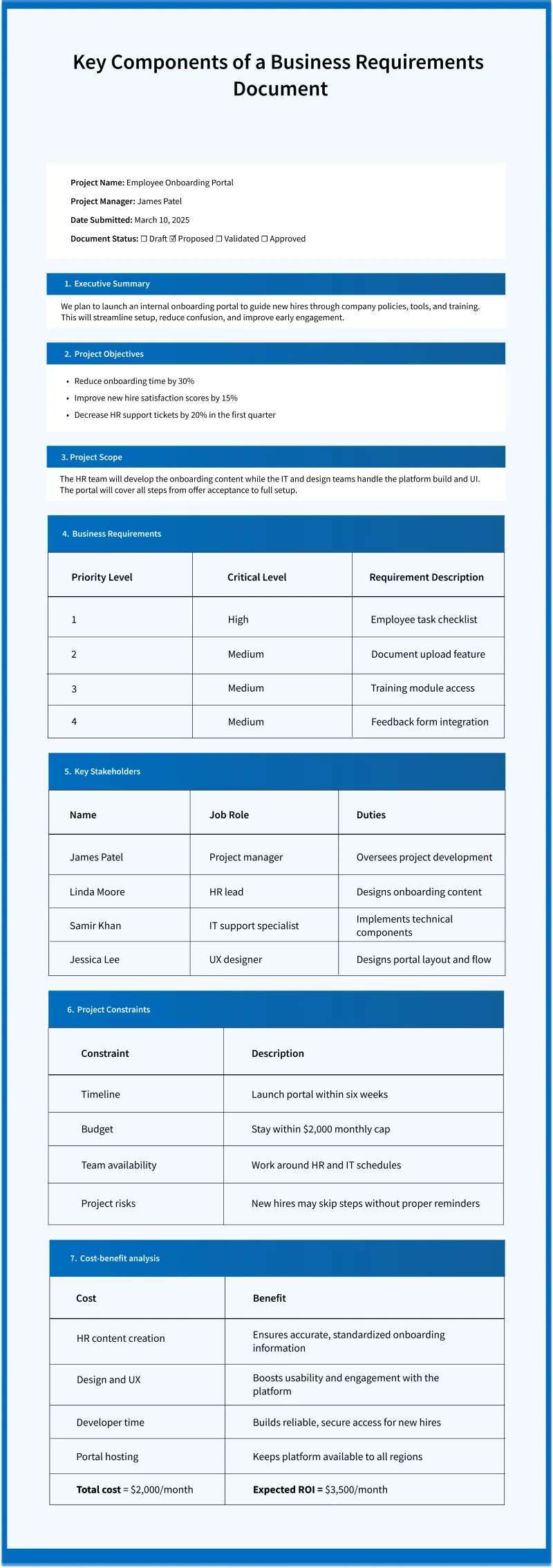 business requirements document template