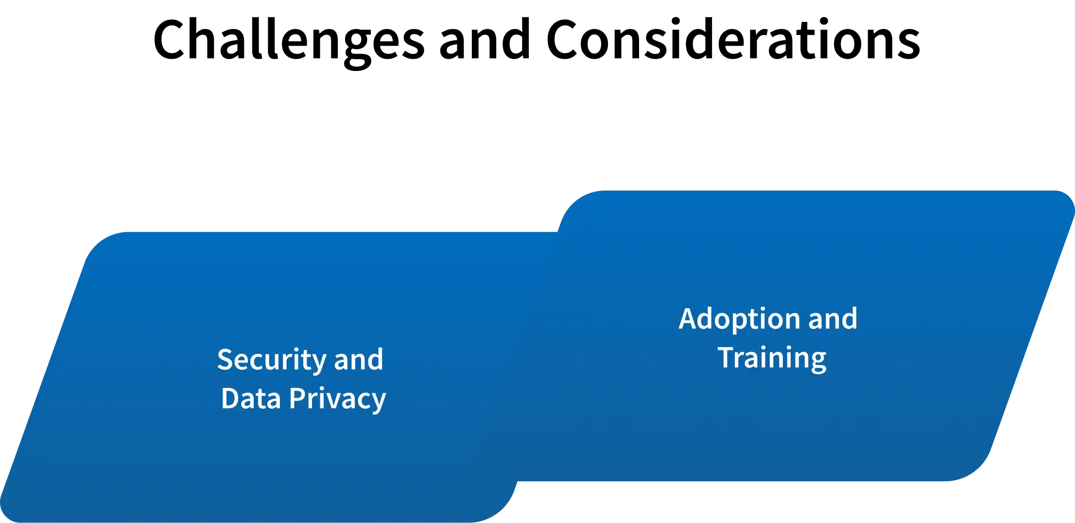 challenges for using voice-assistants.webp