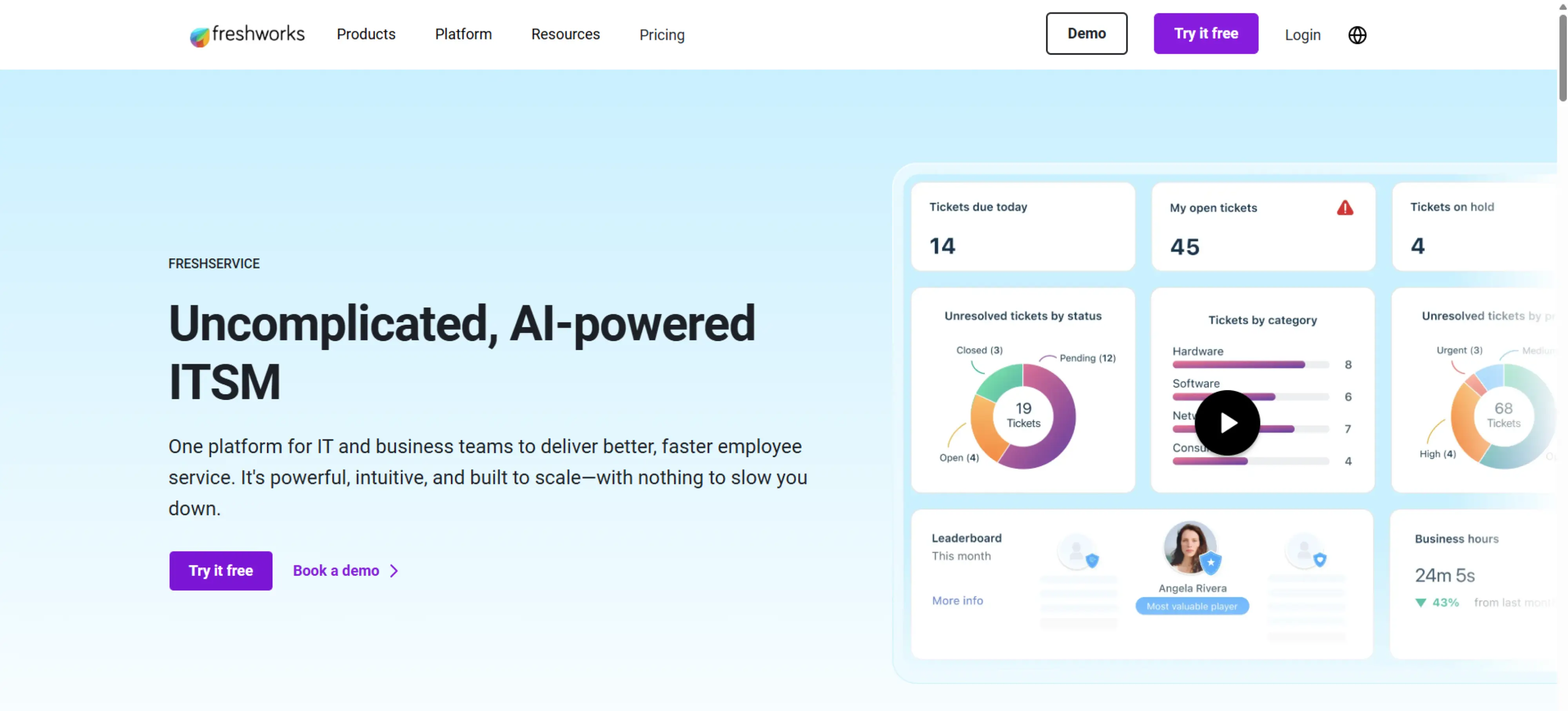 freshservice dashboard