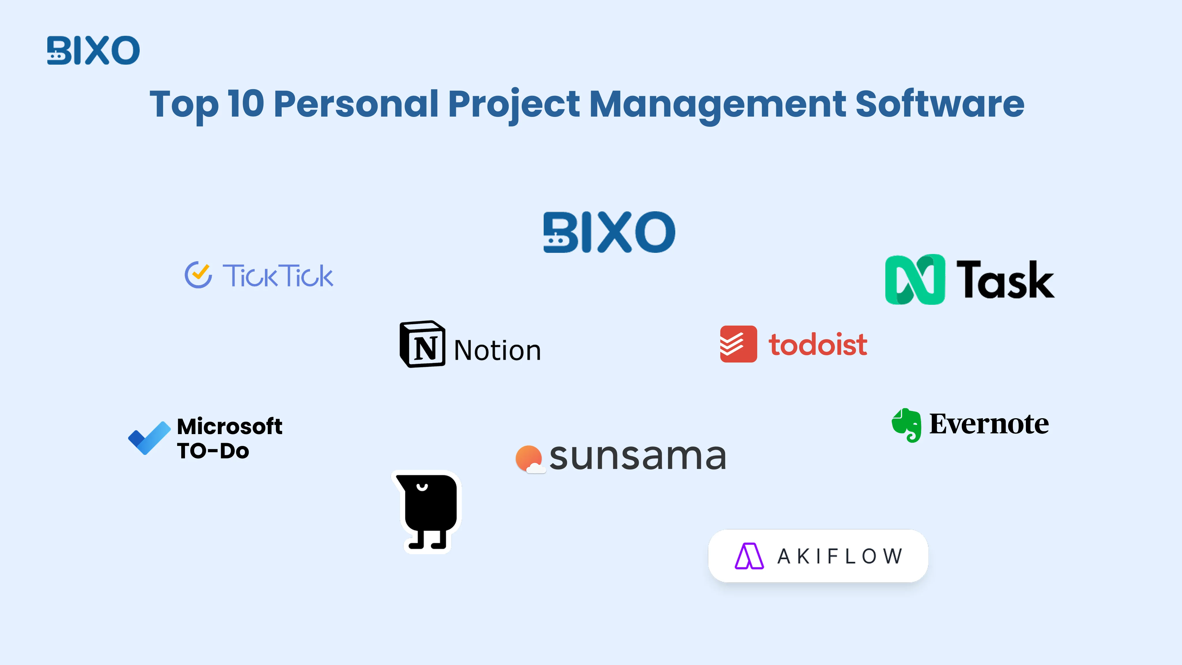 personal project management software