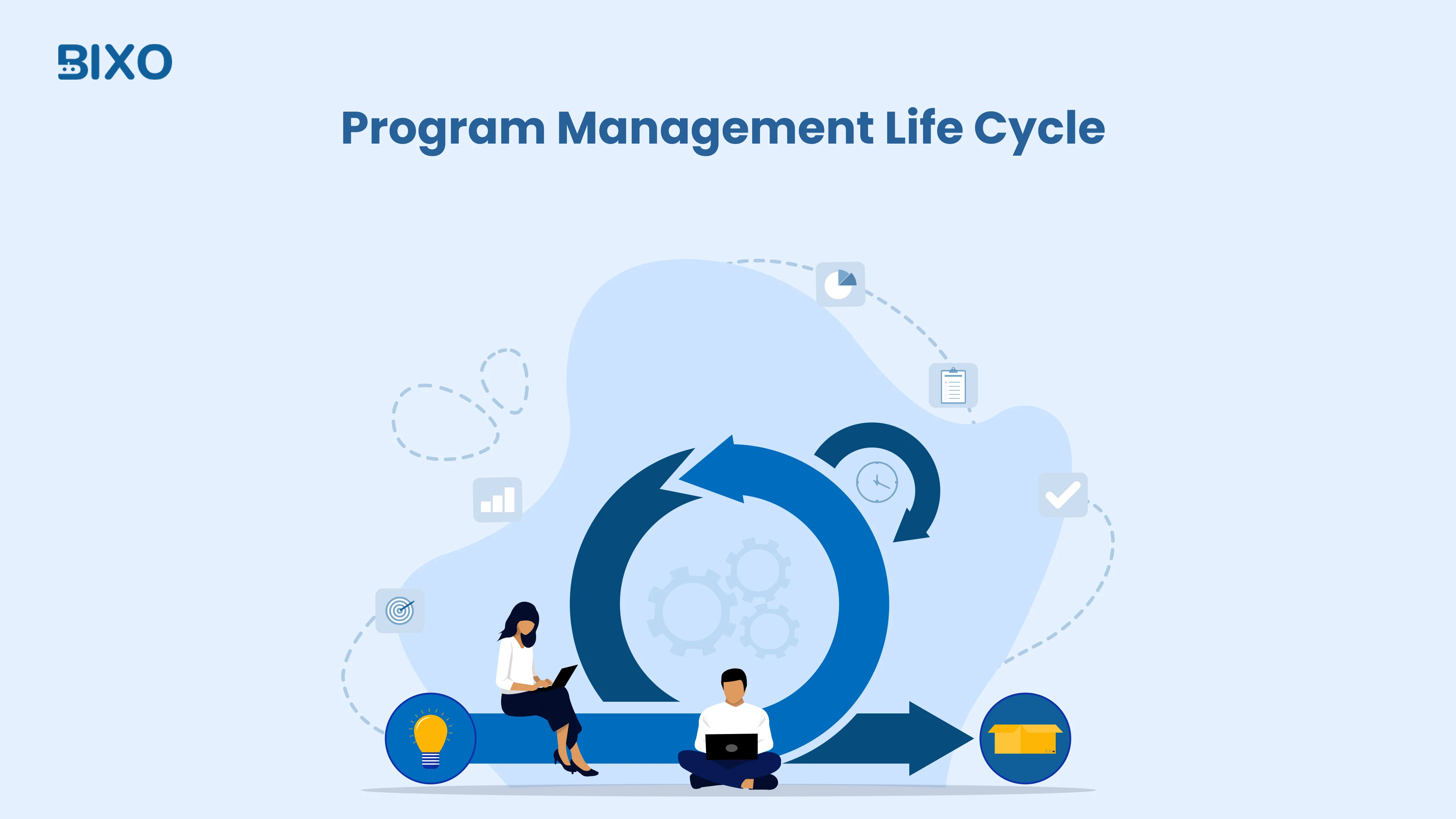 program management life cycle