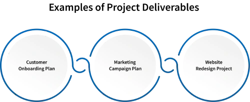 examples of project deliverables