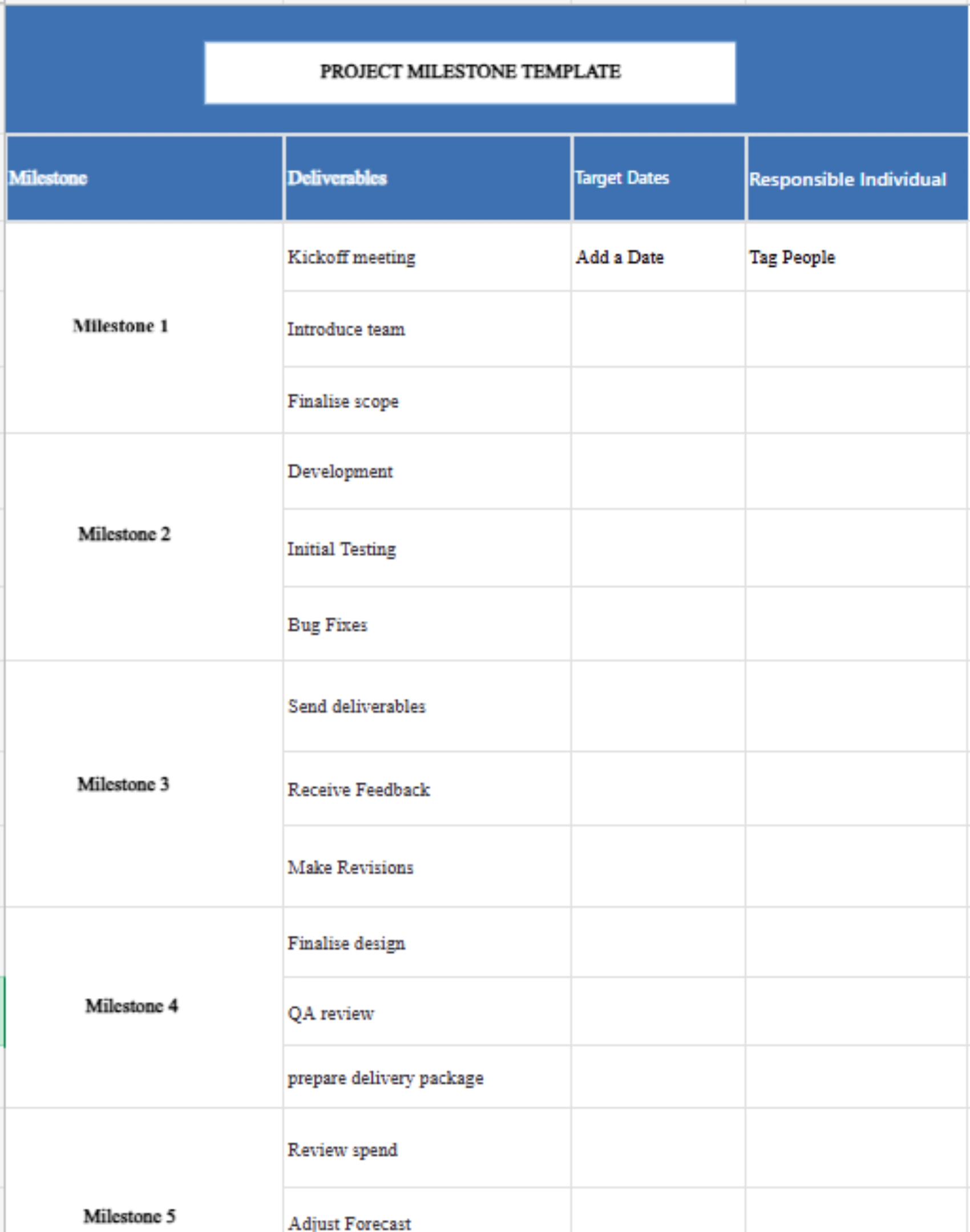 steps to support team development