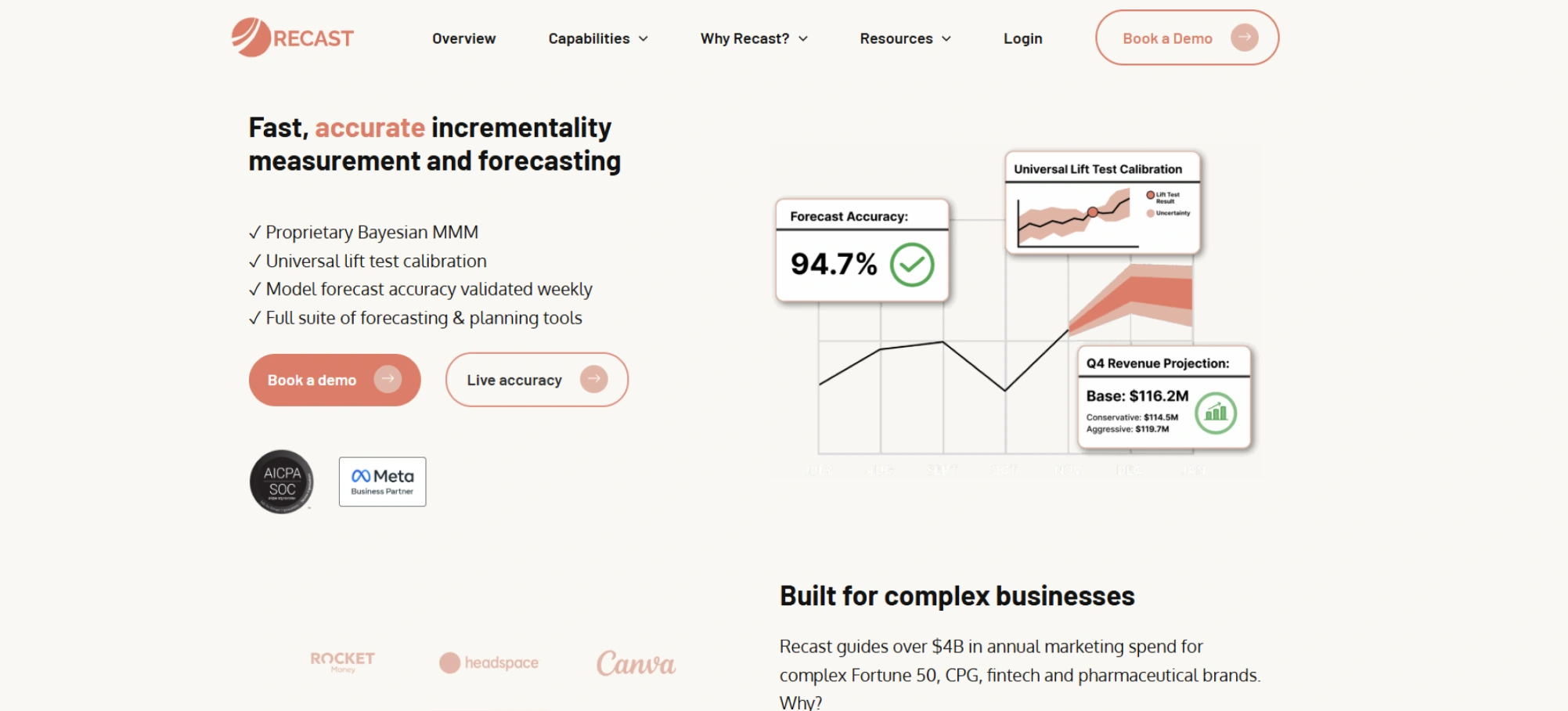 task delegation feature image 