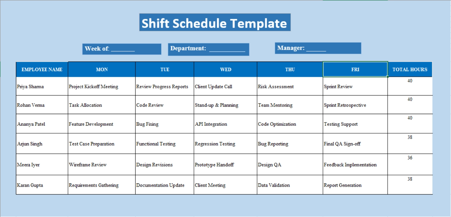 steps to support team development