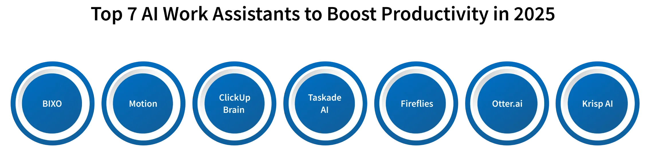 top 7 ai work assistants