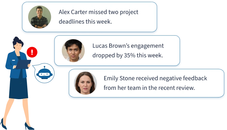  attrition risk monitoring