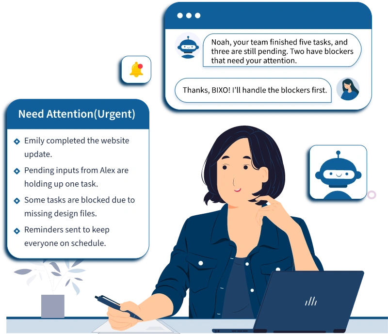 employee well being insights