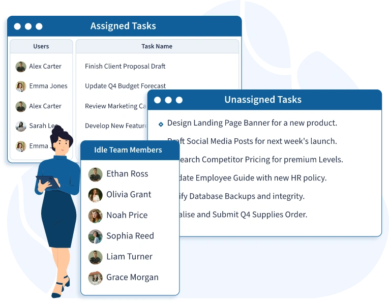 role based task management