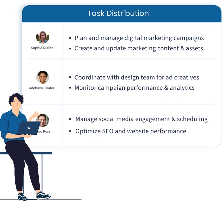 workload balance metrics