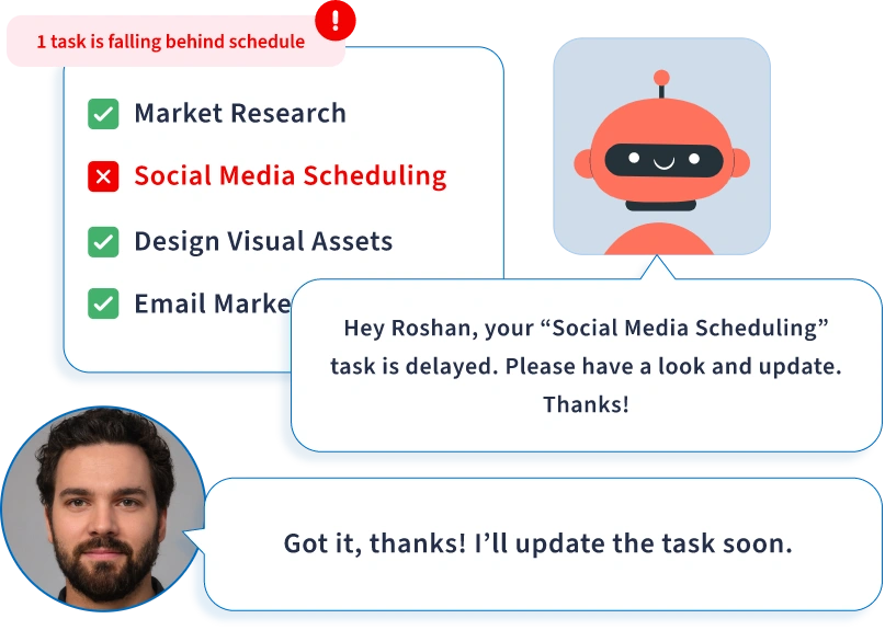 spotting project issues early