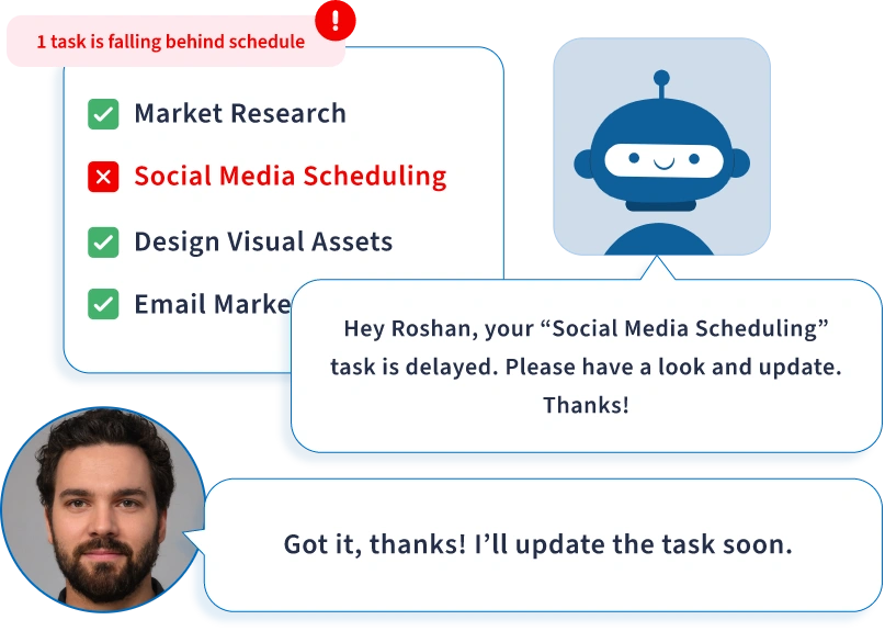 blocker dectection escalation