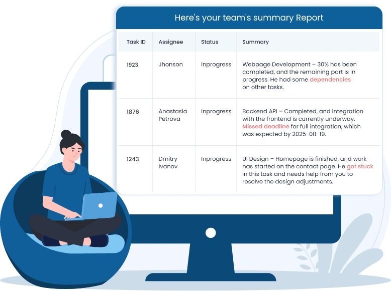 daily progress overview