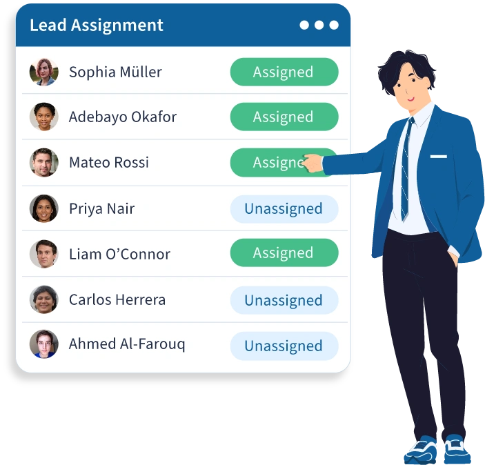 lead assignment visibility